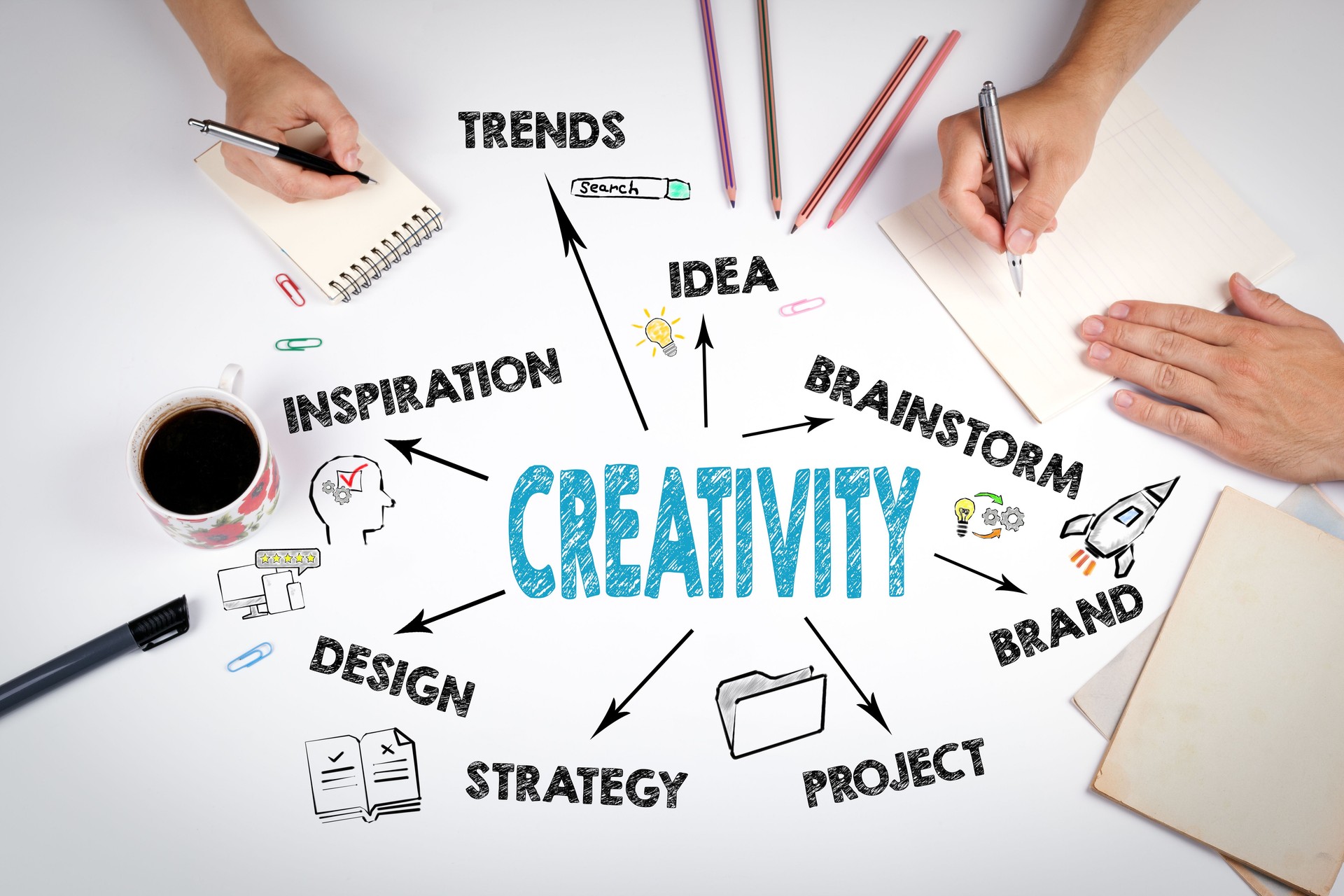 Creativity Concept. Chart with keywords and icons